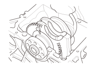 Engine Control System & Engine Mechanical - Service Information